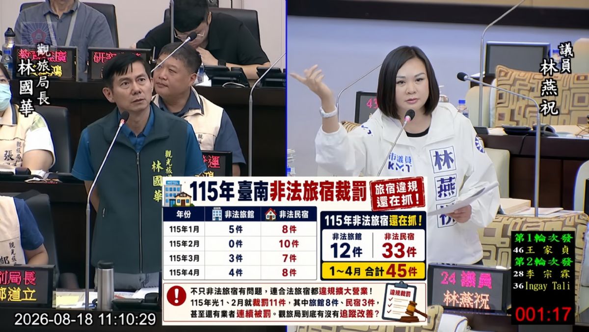 議員林燕祝-黃金海岸AI砸千萬「晚上看不到」非法旅宿今年罰4,410萬問題解決了嗎？