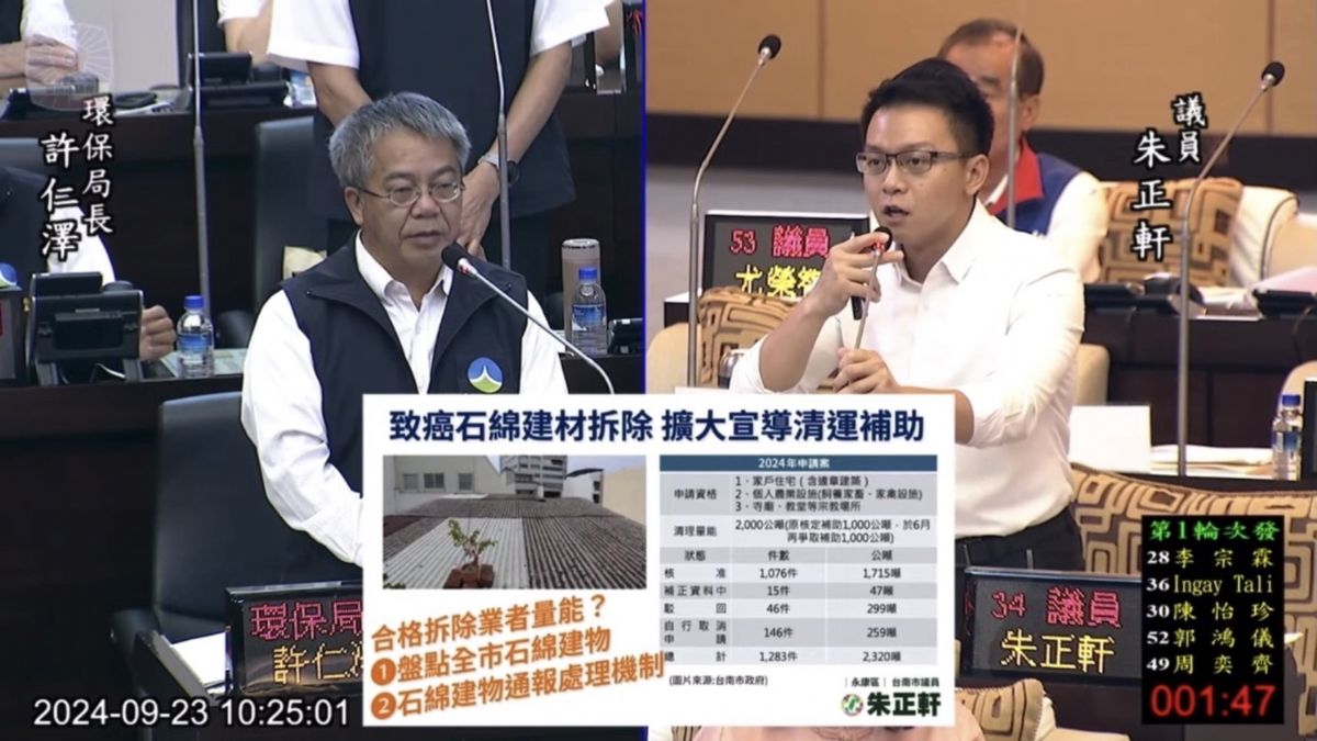 議員朱正軒業務報告質詢