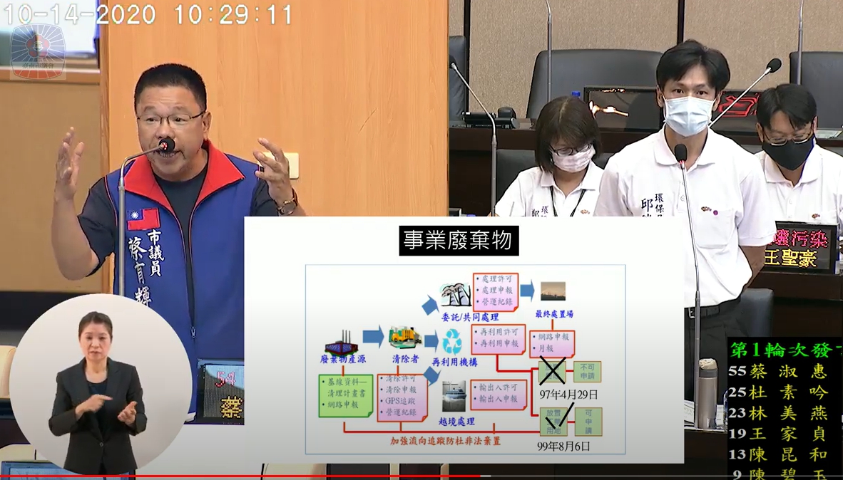 議員蔡育輝質詢