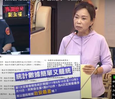 國民黨團-因應警消退休所得替代率調到90%，台南藍軍請警消提早因應退休潮