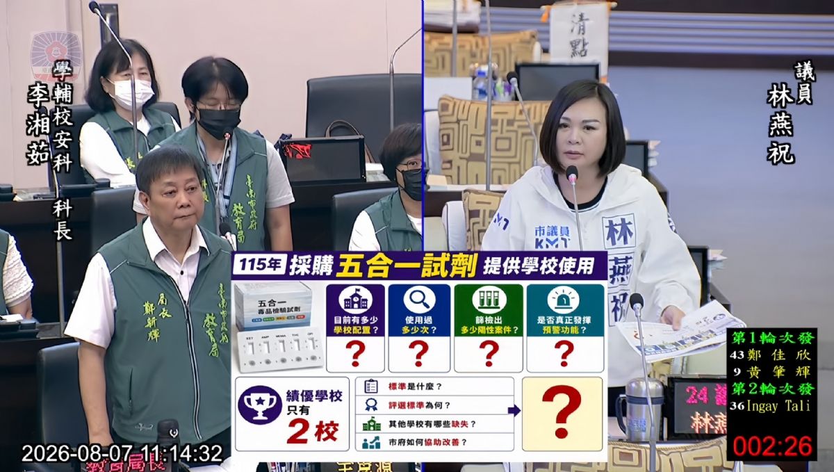 議員林燕祝業務報告質詢