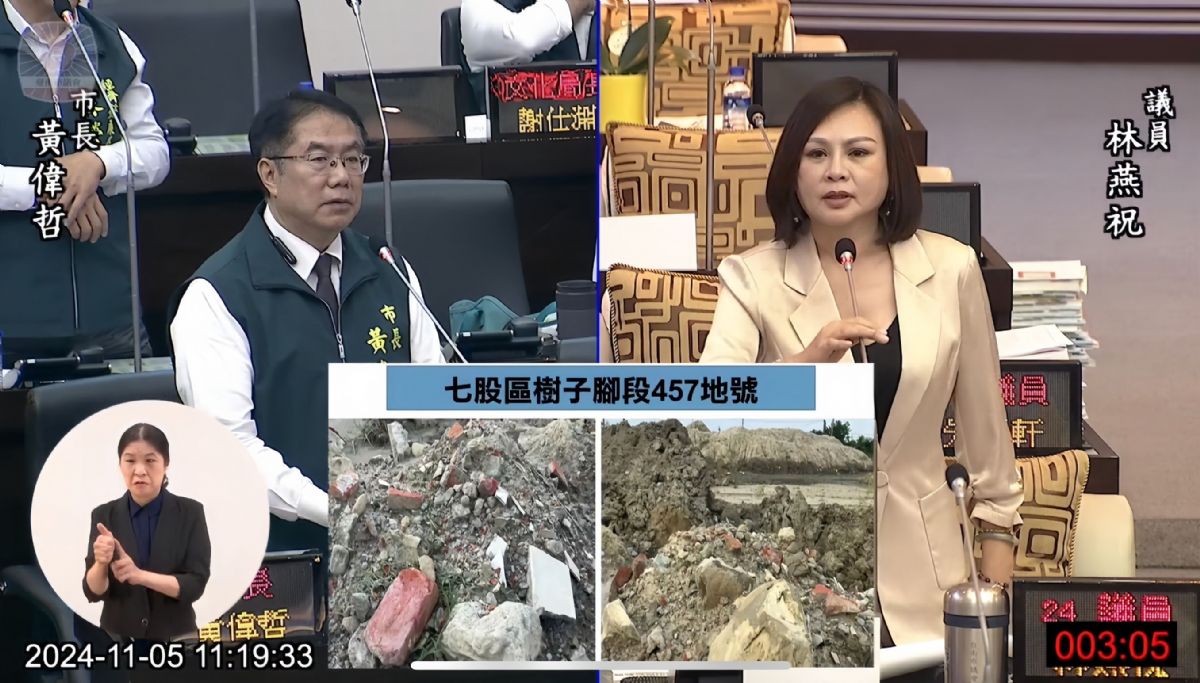 議員林燕祝市政總質詢