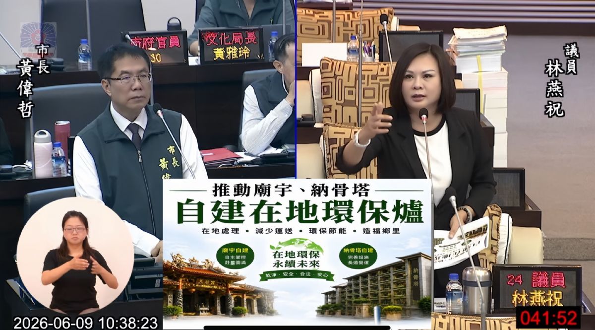 議員林燕祝市政總質詢