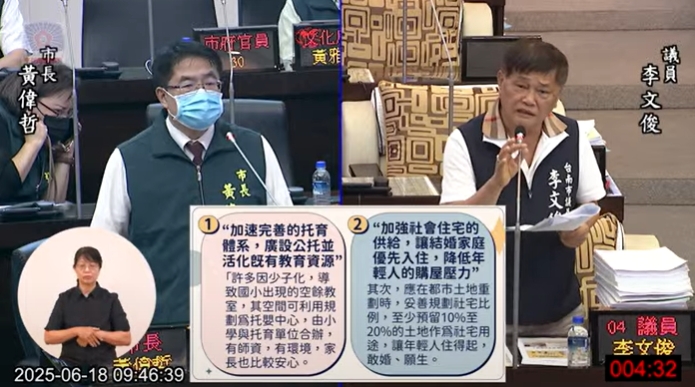 議員李文俊自由發言-要求市府積極規劃廣設公共托育體系及社會住宅