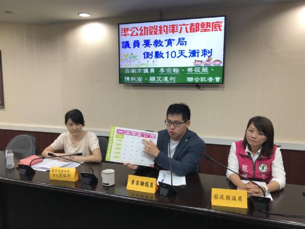 李宗翰、蔡筱薇議員- 擔憂民眾繳費超過4,500 要教育局衝刺私幼簽約數